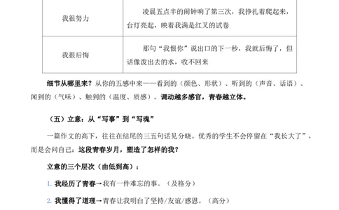 青春岁月主题作文_中考押题2026《中考押题》系列（9科全套实时更新中）_2026版中考《作文押题系列》提醒押题+终极压题+主题密押+地区押题（语文）_2026《写作》主题密押