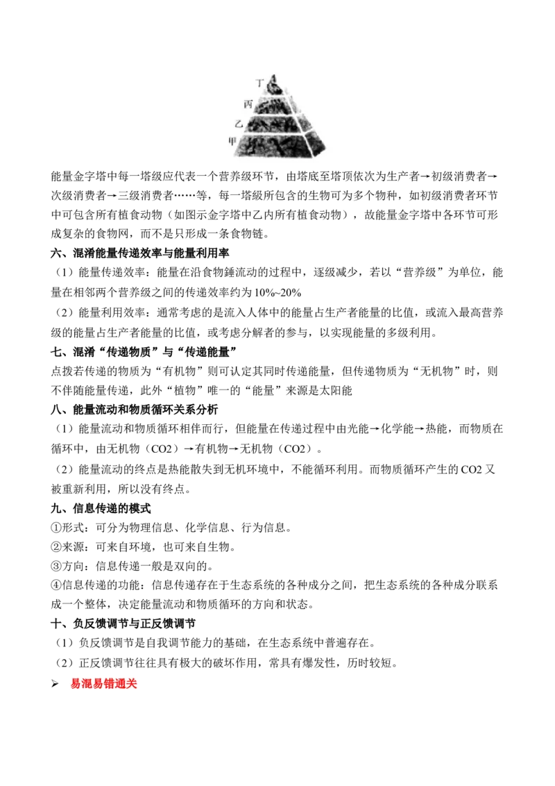 （21）生态系统与环境保护&mdash;&mdash;2025届高考生物二轮复习易错重难提升学案（含解析）_2025年新高考资料_二轮复习_2025届高考生物二轮复习易错重难提升（含解析）