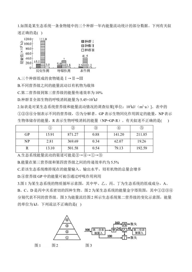 （21）生态系统与环境保护&mdash;&mdash;2025届高考生物二轮复习易错重难提升学案（含解析）_2025年新高考资料_二轮复习_2025届高考生物二轮复习易错重难提升（含解析）
