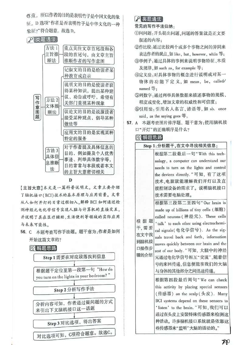 英语白卷答案_中考押题2026《中考押题》系列（9科全套实时更新中）_万唯2026版初中《万唯黑白卷》7科全套（重庆）_英语