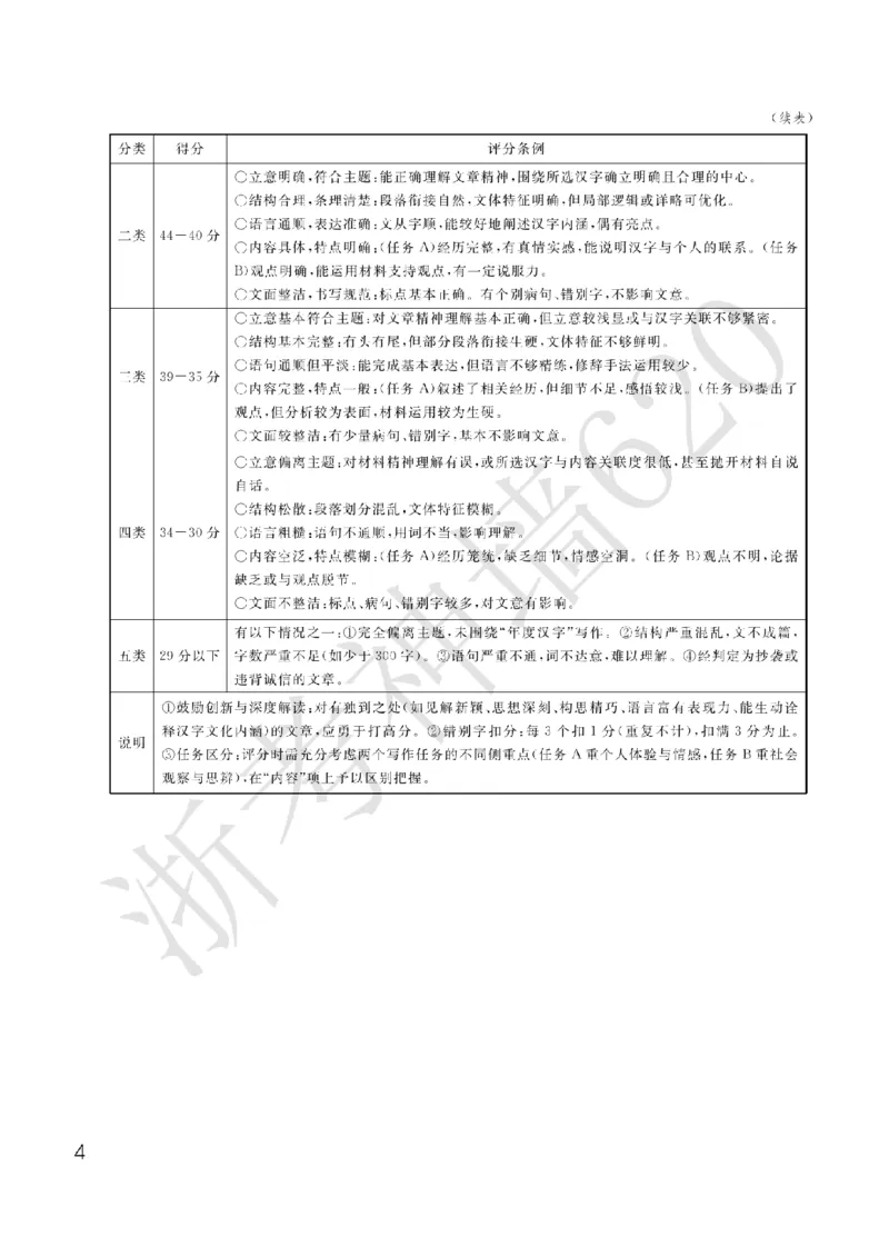 语文答案-2603宁波钱塘甬真1号&middot;潮卷_中考押题2026《中考押题》系列（9科全套实时更新中）_浙江2026版中考《浙江一模二模》多地区全套（浙江）_2603宁波钱塘甬真1号潮卷（全科）