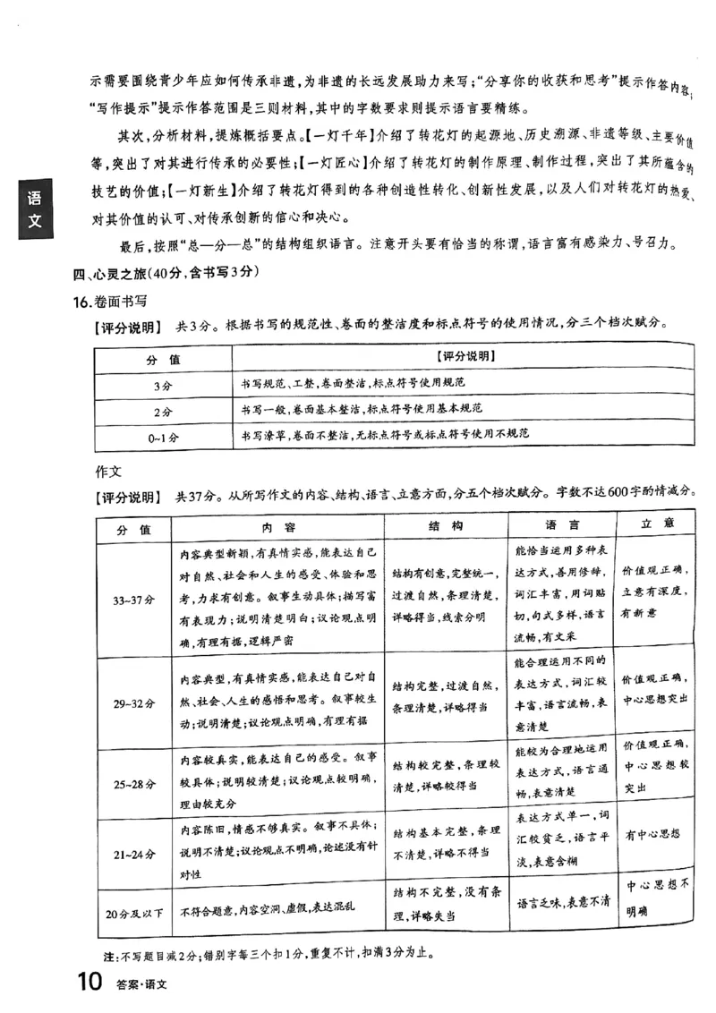 语文A卷答案_中考押题2026《中考押题》系列（9科全套实时更新中）_2026版中考《聚能AB卷》7科全套（山西）