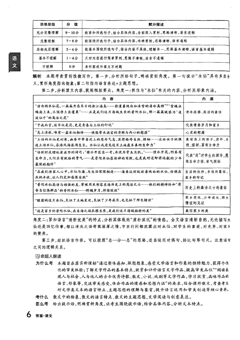 语文A卷答案_中考押题2026《中考押题》系列（9科全套实时更新中）_2026版中考《聚能AB卷》7科全套（山西）