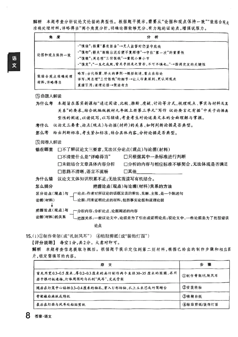 语文A卷答案_中考押题2026《中考押题》系列（9科全套实时更新中）_2026版中考《聚能AB卷》7科全套（山西）