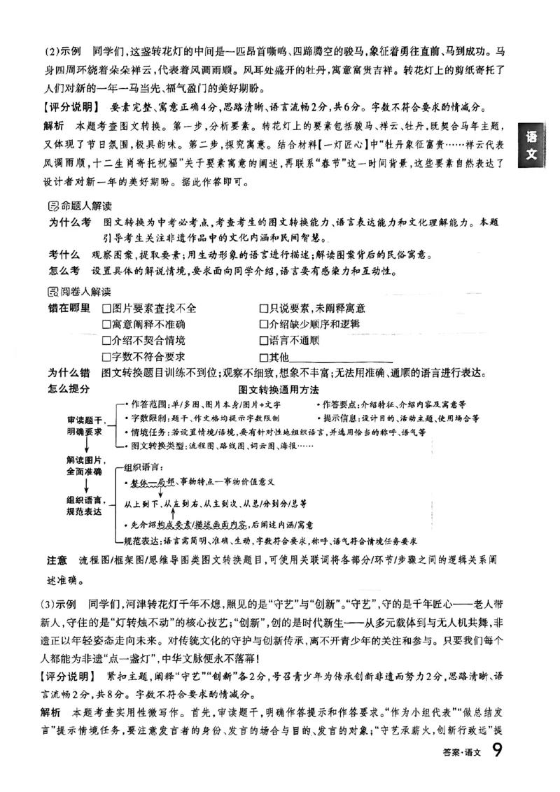 语文A卷答案_中考押题2026《中考押题》系列（9科全套实时更新中）_2026版中考《聚能AB卷》7科全套（山西）