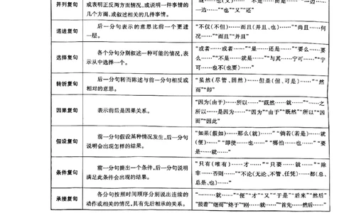语文A卷答案_中考押题2026《中考押题》系列（9科全套实时更新中）_2026版中考《聚能AB卷》7科全套（山西）