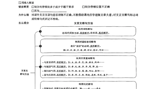 语文B卷答案_中考押题2026《中考押题》系列（9科全套实时更新中）_2026版中考《聚能AB卷》7科全套（山西）
