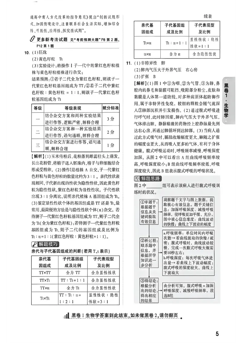 黑白卷答案_中考押题2026《中考押题》系列（9科全套实时更新中）_万唯2026版初中《万唯黑白卷》地生（内蒙古）