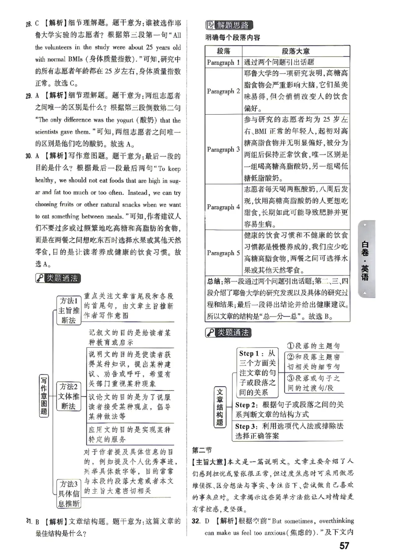 黑白卷英语答案_中考押题2026《中考押题》系列（9科全套实时更新中）_万唯2026版初中《万唯黑白卷》7科全套（湖南）_黑白卷英语