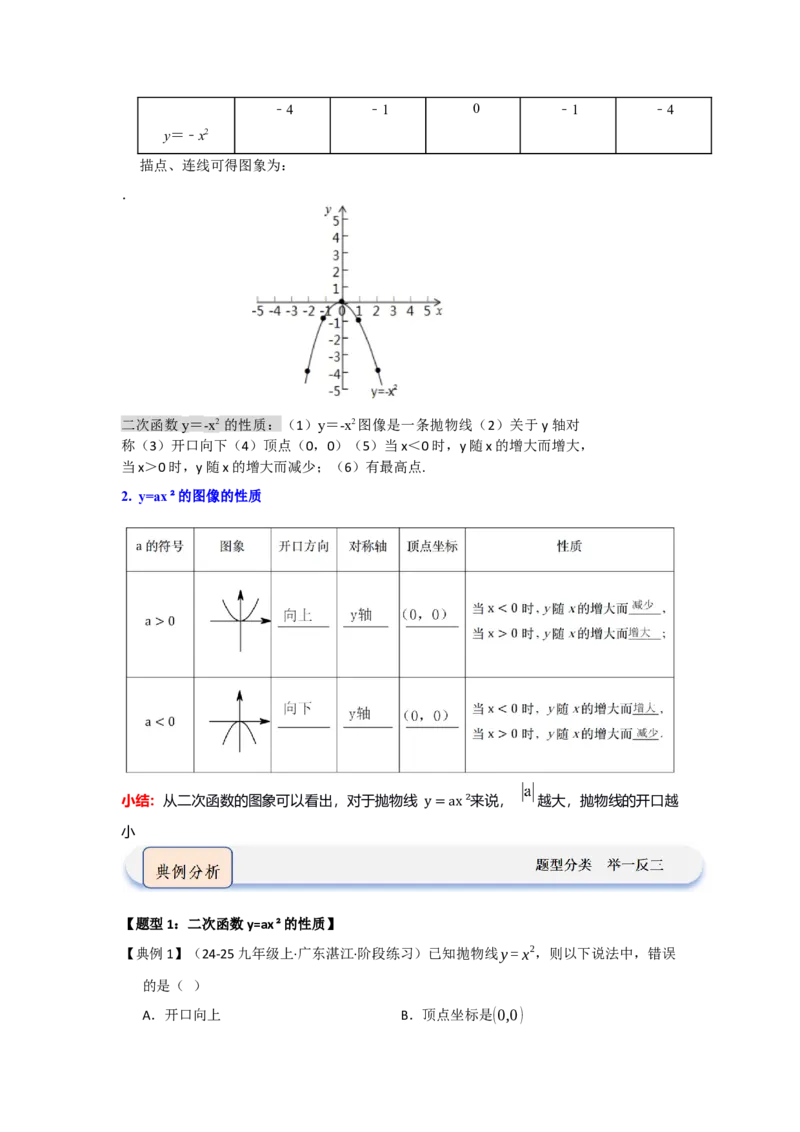 第02讲二次函数y=ax&sup2;与y=ax&sup2;c的图像和性质（知识解读题型精讲随堂检测）（学生版）_人教版数学九年级上册_版本二_九年级数学上册（人教版）_知识解读与题型专练-V14_2026版