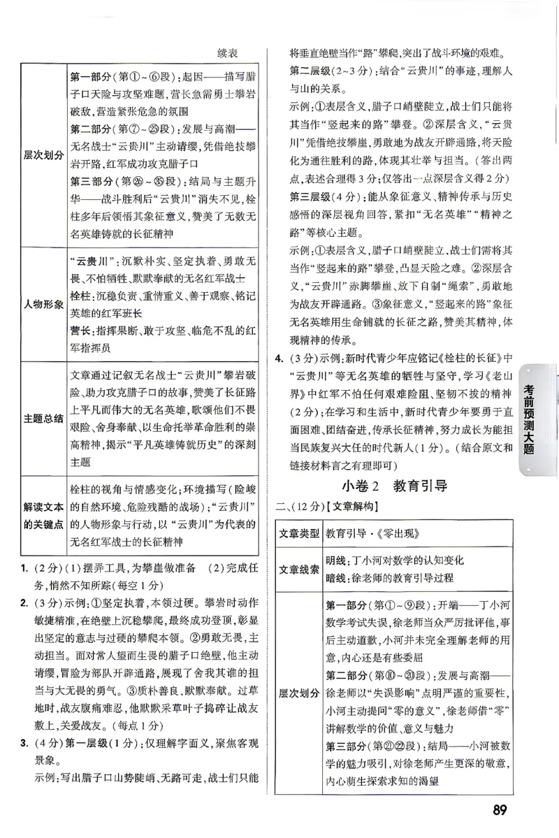 语文-考前预测大题答案_2026中考押题卷合集_2026中考黑白卷合集_2026版初中《万唯黑白卷》7科全套（云南）_2026《万唯中考&bull;云南黑白卷》语文
