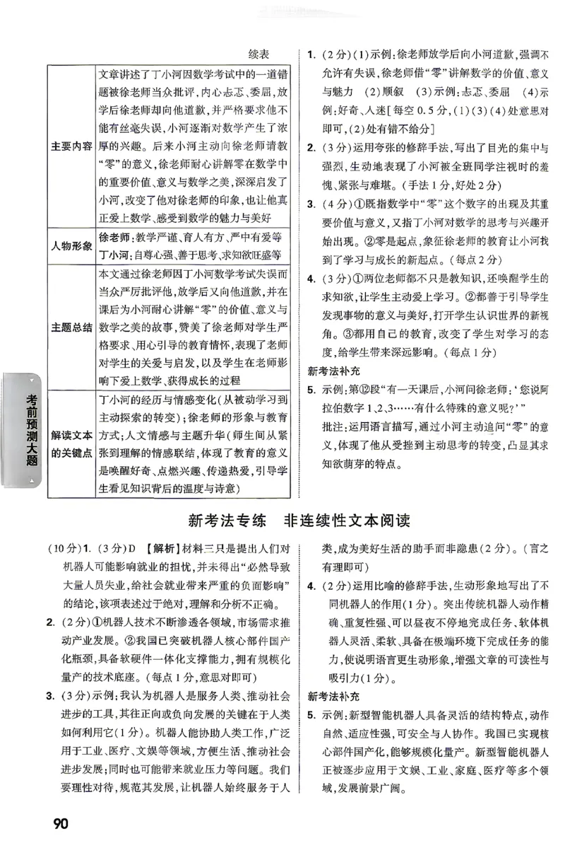 语文-考前预测大题答案_2026中考押题卷合集_2026中考黑白卷合集_2026版初中《万唯黑白卷》7科全套（云南）_2026《万唯中考&bull;云南黑白卷》语文