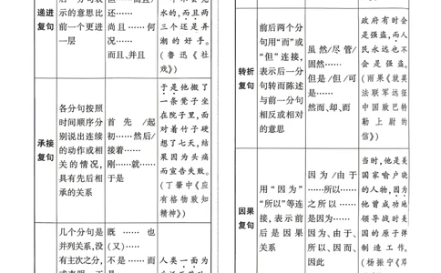 黑卷语文答案_中考押题2026《中考押题》系列（9科全套实时更新中）_万唯2026版初中《万唯黑白卷》7科全套（山东）_2026《万唯中考&bull;山东黑白卷》语文