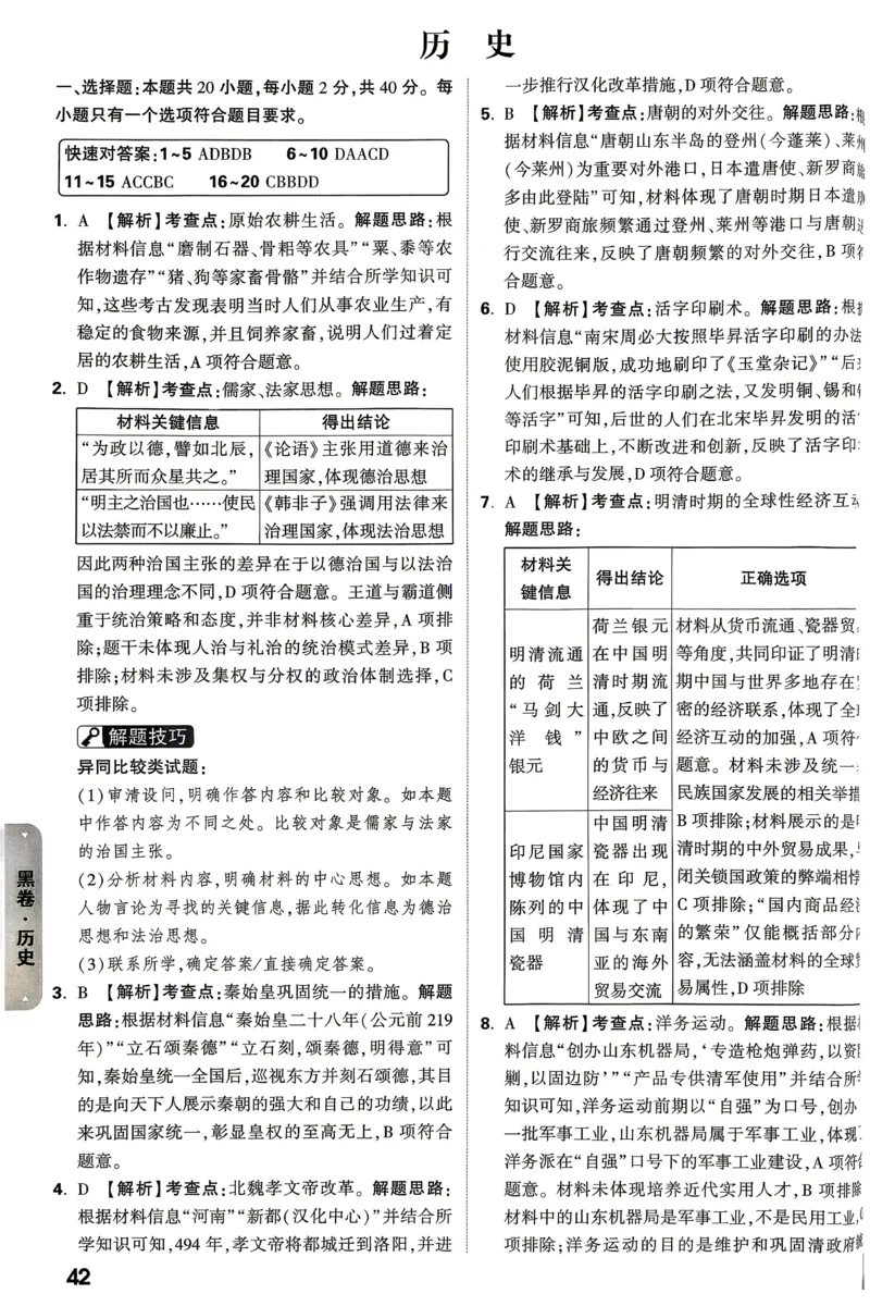 黑卷历史答案_中考押题2026《中考押题》系列（9科全套实时更新中）_万唯2026版初中《万唯黑白卷》7科全套（山东）_2026《万唯中考&bull;山东黑白卷》历史
