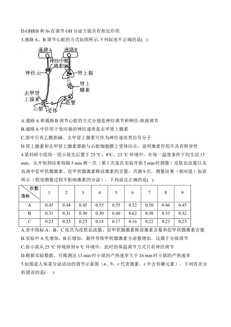 （17）体液调节及与神经调节的关系&mdash;&mdash;2025届高考生物二轮复习易错重难提升学案（含解析）_2025年新高考资料_二轮复习_2025届高考生物二轮复习易错重难提升（含解析）