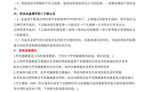 （17）体液调节及与神经调节的关系&mdash;&mdash;2025届高考生物二轮复习易错重难提升学案（含解析）_2025年新高考资料_二轮复习_2025届高考生物二轮复习易错重难提升（含解析）