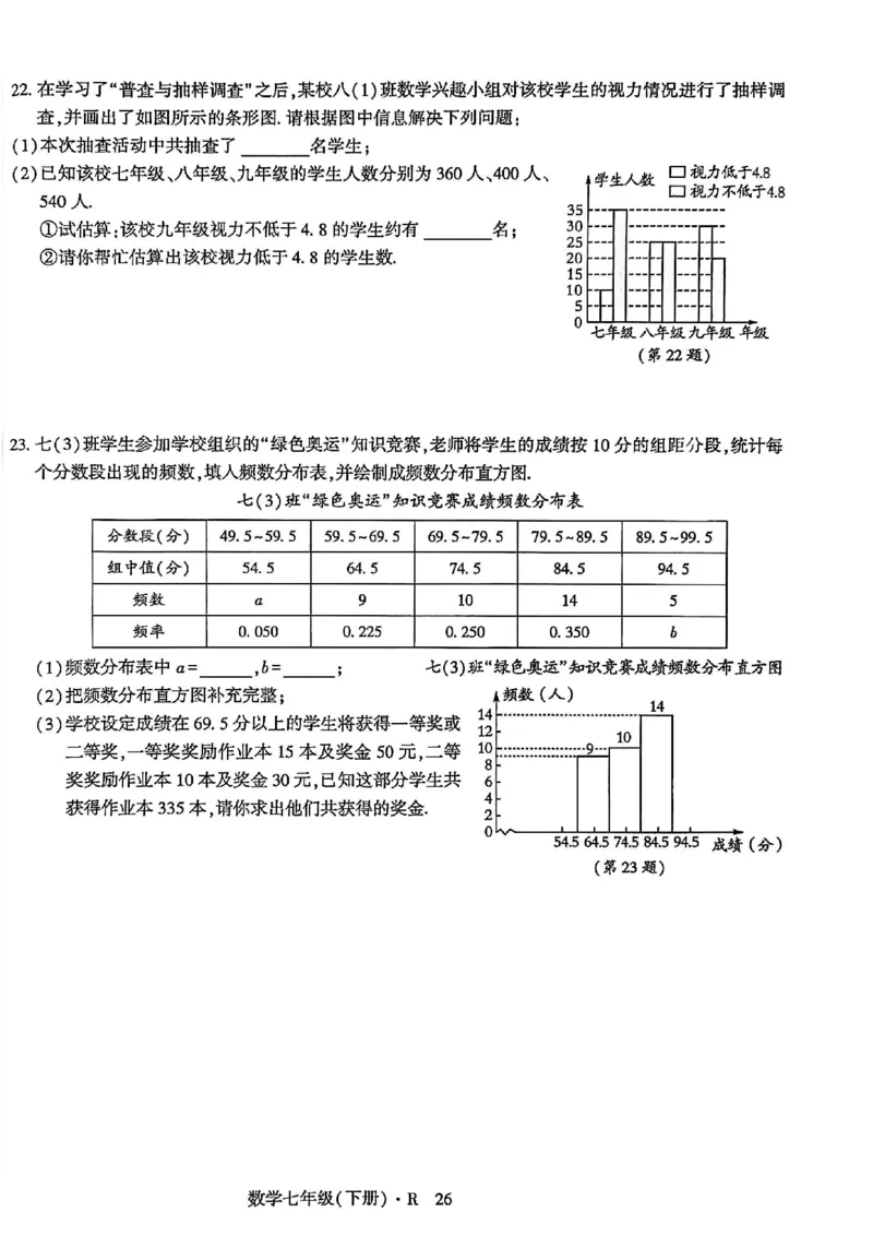 高分突破-数学-7下-达标检测卷_2026中考押题卷合集_2026新中考中考全科资料_2026春初中数学七年级下册《高分突破》含答案（人教版）(1)