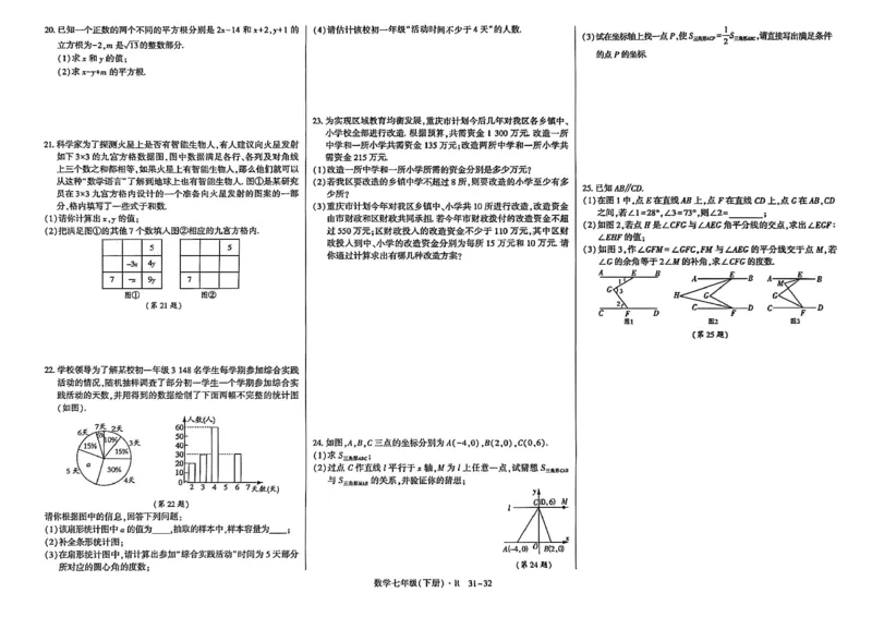 高分突破-数学-7下-达标检测卷_2026中考押题卷合集_2026新中考中考全科资料_2026春初中数学七年级下册《高分突破》含答案（人教版）(1)