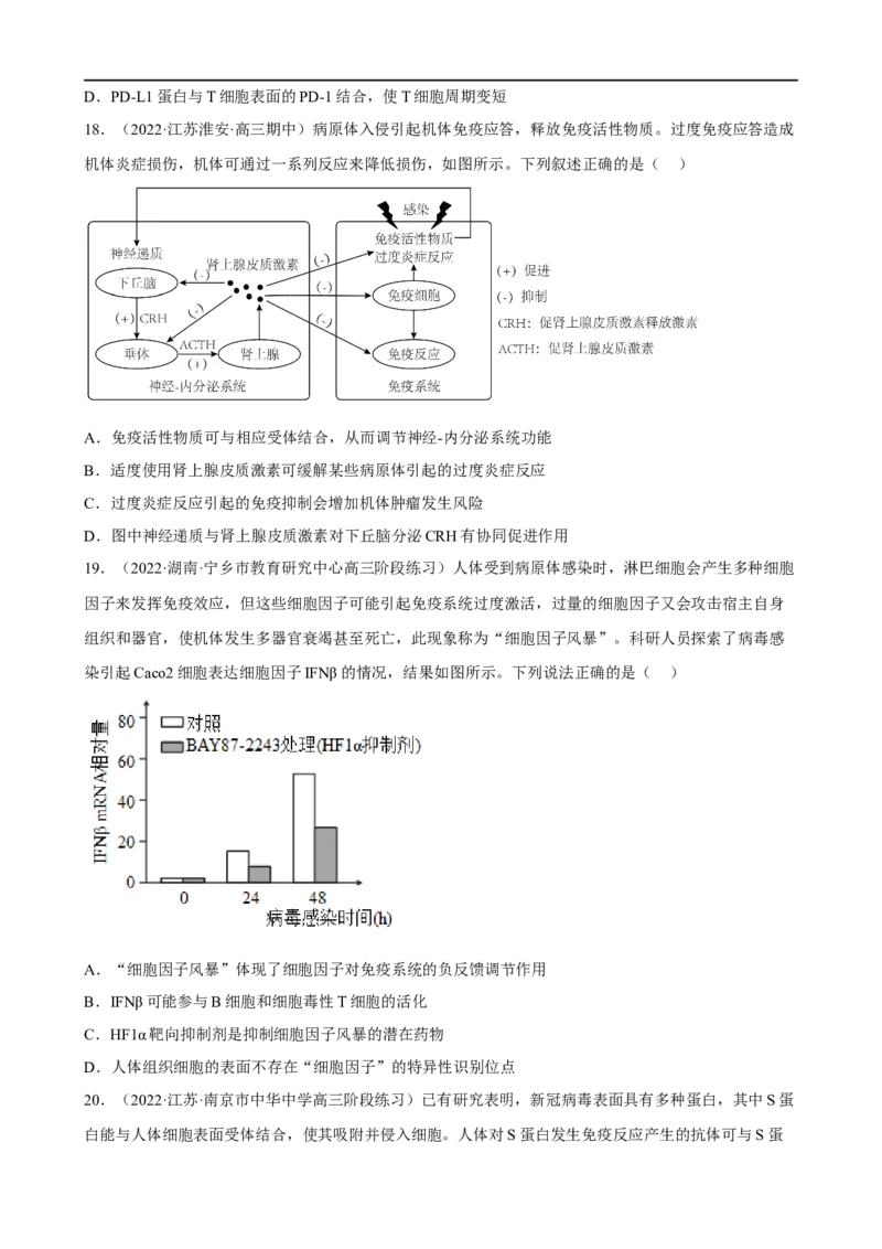 解密13免疫调节（分层训练)（原卷版）_通用版（老高考）复习资料_2023年复习资料_二轮复习_高频考点解密2023年高考生物二轮复习讲义+分层训练（全国通用）