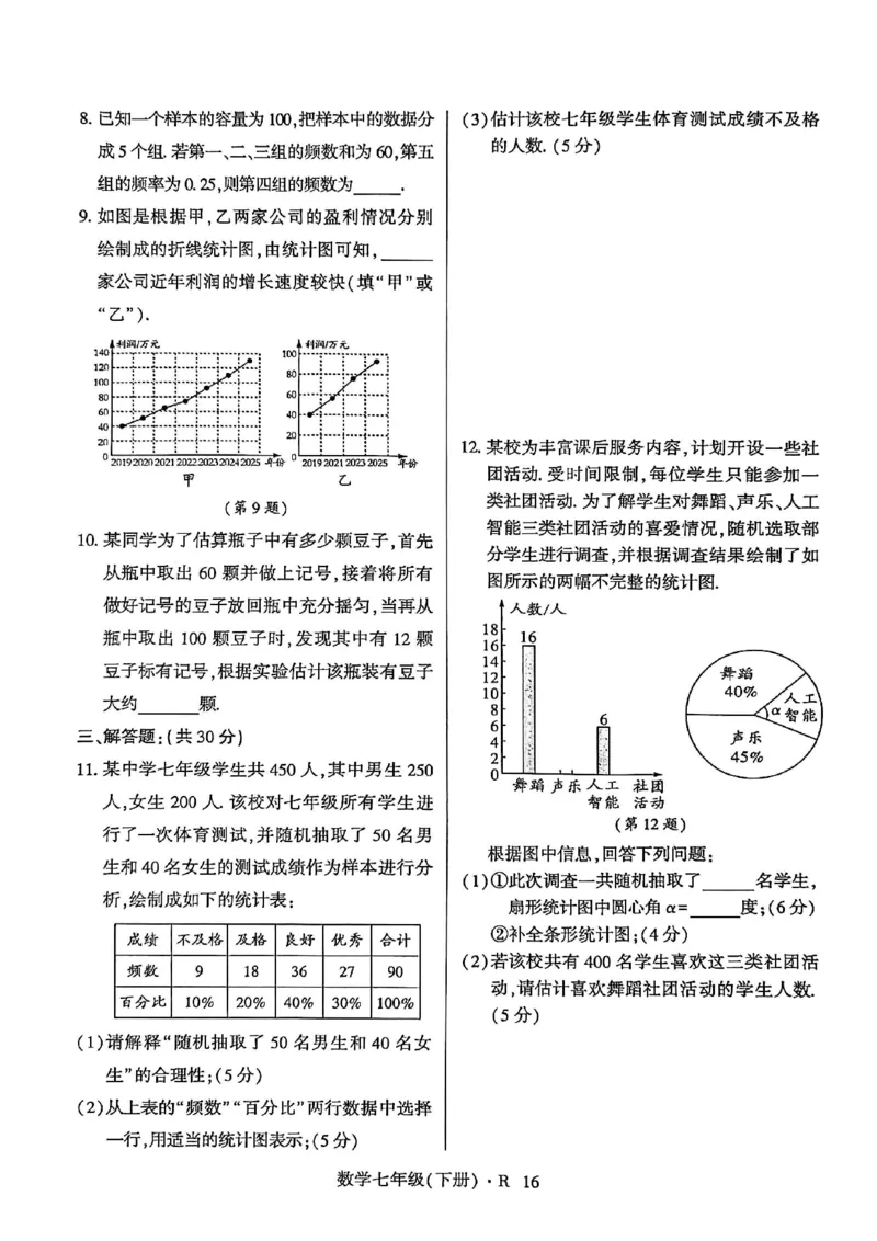 高分突破-数学-7下-阶段测试卷_2026中考押题卷合集_2026新中考中考全科资料_2026春初中数学七年级下册《高分突破》含答案（人教版）(1)