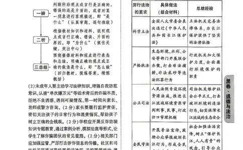 道法-26云南黑白卷-黑卷答案-6_2026中考押题卷合集_2026中考黑白卷合集_2026版初中《万唯黑白卷》7科全套（云南）_2026《万唯中考&bull;云南黑白卷》道法