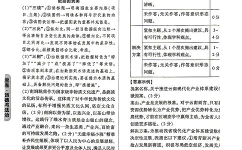 道法-26云南黑白卷-黑卷答案-6_2026中考押题卷合集_2026中考黑白卷合集_2026版初中《万唯黑白卷》7科全套（云南）_2026《万唯中考&bull;云南黑白卷》道法