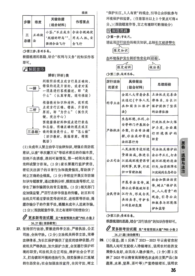 道法-26云南黑白卷-黑卷答案-6_2026中考押题卷合集_2026中考黑白卷合集_2026版初中《万唯黑白卷》7科全套（云南）_2026《万唯中考&bull;云南黑白卷》道法