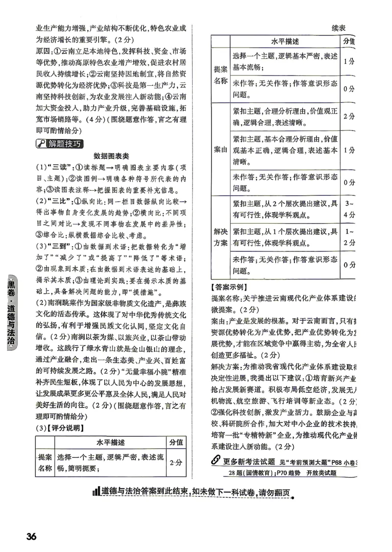 道法-26云南黑白卷-黑卷答案-6_2026中考押题卷合集_2026中考黑白卷合集_2026版初中《万唯黑白卷》7科全套（云南）_2026《万唯中考&bull;云南黑白卷》道法
