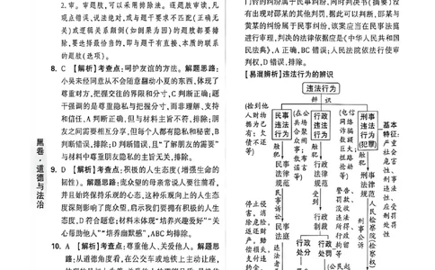 道法黑卷答案_中考押题2026《中考押题》系列（9科全套实时更新中）_万唯2026版初中《万唯黑白卷》7科全套（福建）_万维道法