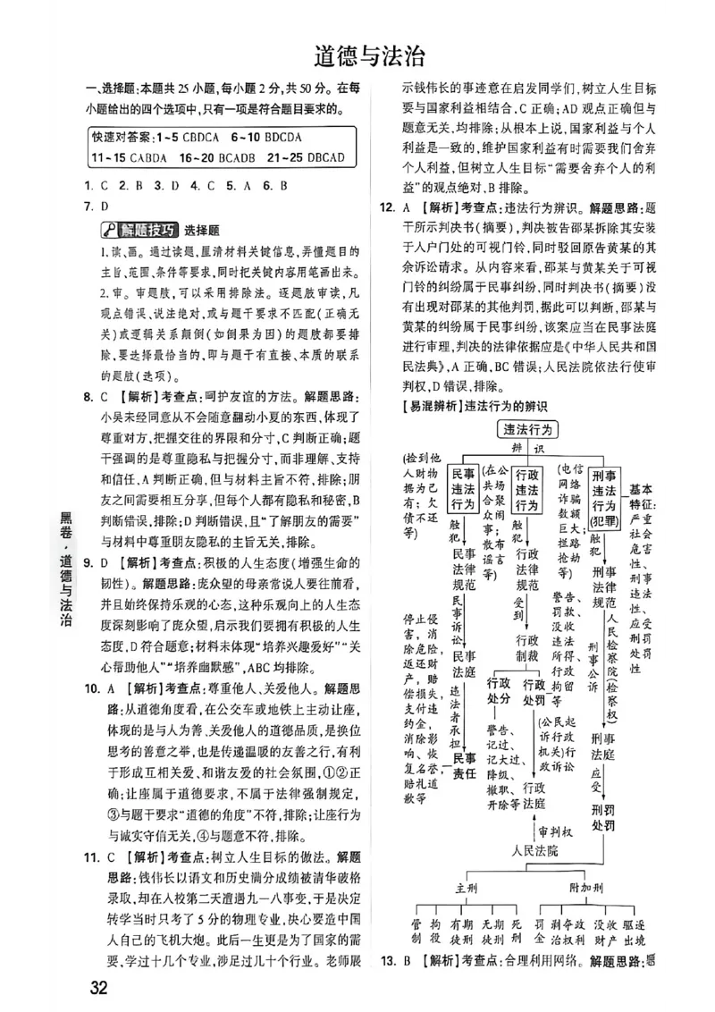 道法黑卷答案_中考押题2026《中考押题》系列（9科全套实时更新中）_万唯2026版初中《万唯黑白卷》7科全套（福建）_万维道法