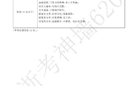 语文答案-2604浙共体仿真冲刺卷四_中考押题2026《中考押题》系列（9科全套实时更新中）_浙江2026版中考《浙江一模二模》多地区全套（浙江）_2604浙共体仿真冲刺卷四