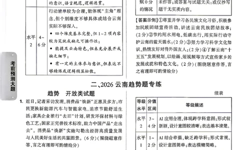 道法-考前预测大题答案-6_2026中考押题卷合集_2026中考黑白卷合集_2026版初中《万唯黑白卷》7科全套（云南）_2026《万唯中考&bull;云南黑白卷》道法