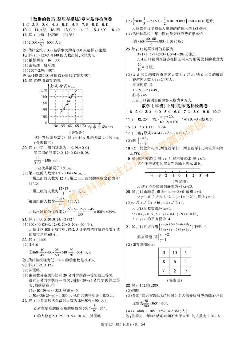 高分突破-数学-7下-详细参考答案_2026中考押题卷合集_2026新中考中考全科资料_2026春初中数学七年级下册《高分突破》含答案（人教版）(1)