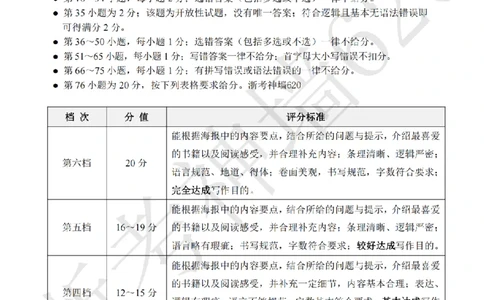 英语答案-2604丽水一模_中考押题2026《中考押题》系列（9科全套实时更新中）_浙江2026版中考《浙江一模二模》多地区全套（浙江）_2604丽水一模