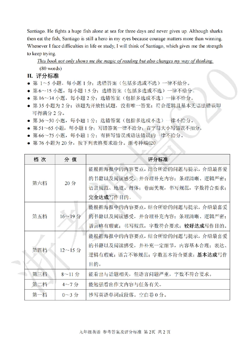 英语答案-2604丽水一模_中考押题2026《中考押题》系列（9科全套实时更新中）_浙江2026版中考《浙江一模二模》多地区全套（浙江）_2604丽水一模