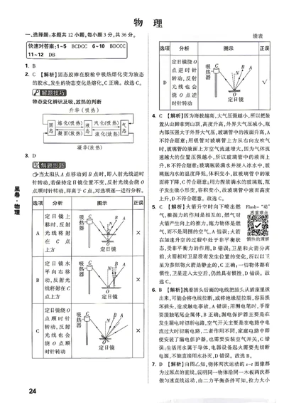 黑白卷物理答案_中考押题2026《中考押题》系列（9科全套实时更新中）_万唯2026版初中《万唯黑白卷》7科全套（湖南）_黑白卷物理
