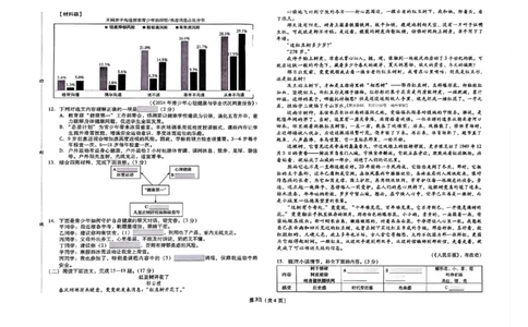 预测卷_中考押题2026《中考押题》系列（9科全套实时更新中）_2026版中考《备考计划预测卷》7科全套（辽宁版）