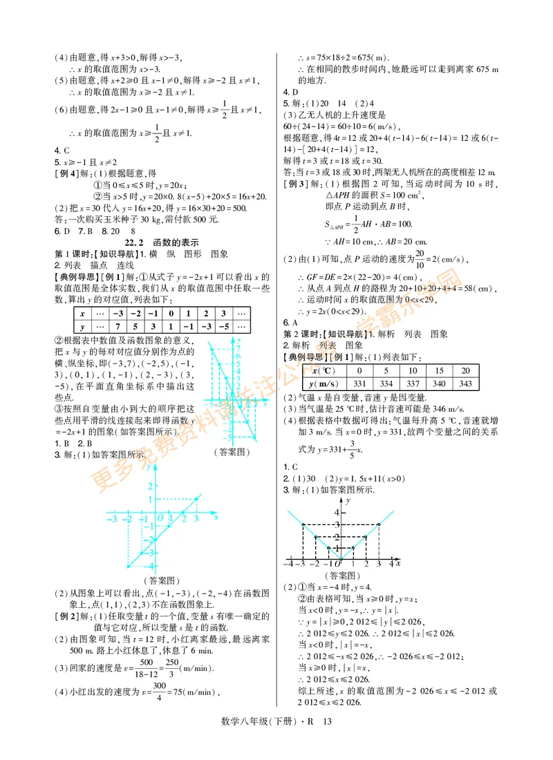 高分突破-数学-8下-详细参考答案_2026中考押题卷合集_2026新中考中考全科资料_2026春初中数学八年级下册《高分突破》含答案（人教版）(1)