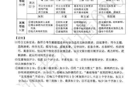 语文答案-2604丽水一模_中考押题2026《中考押题》系列（9科全套实时更新中）_浙江2026版中考《浙江一模二模》多地区全套（浙江）_2604丽水一模