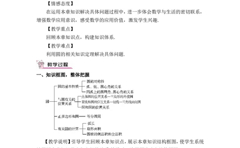本章热点专题训练（教案）_人教版数学九年级上册_版本二_九年级数学上册（人教版）_教学设计_教案多套_9上数教案推荐_R9数上教案_第二十四章圆_教案_章末复习