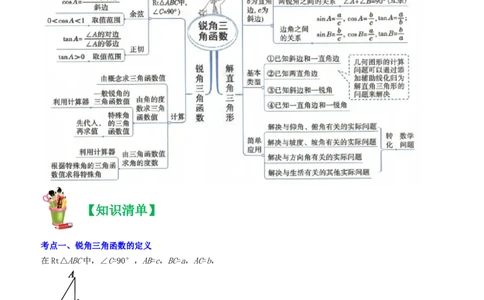 清单08锐角三角函数（8个考点梳理+题型解读+核心素养提升+中考聚焦）（教师版）_人教版数学九年级上册_版本二_九年级数学上册（人教版）_期末专项复习-U276_期末总复习_2024版