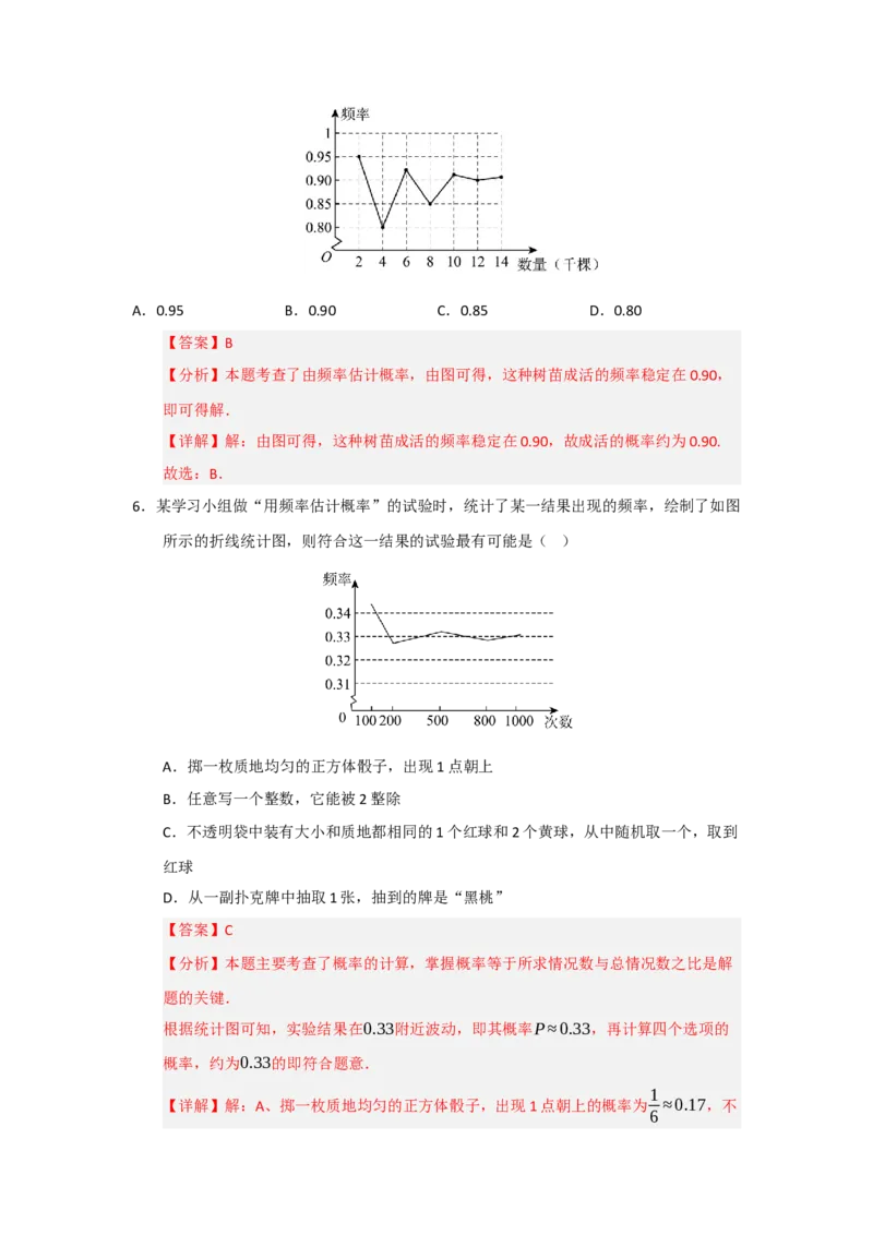 第01讲概率的初步（知识解读+题型精讲+随堂检测）（教师版）_人教版数学九年级上册_版本二_九年级数学上册（人教版）_知识解读与题型专练-V14_2026版