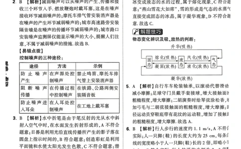 黑卷物理答案_中考押题2026《中考押题》系列（9科全套实时更新中）_万唯2026版初中《万唯黑白卷》7科全套（山东）_2026《万唯中考&bull;山东黑白卷》物理