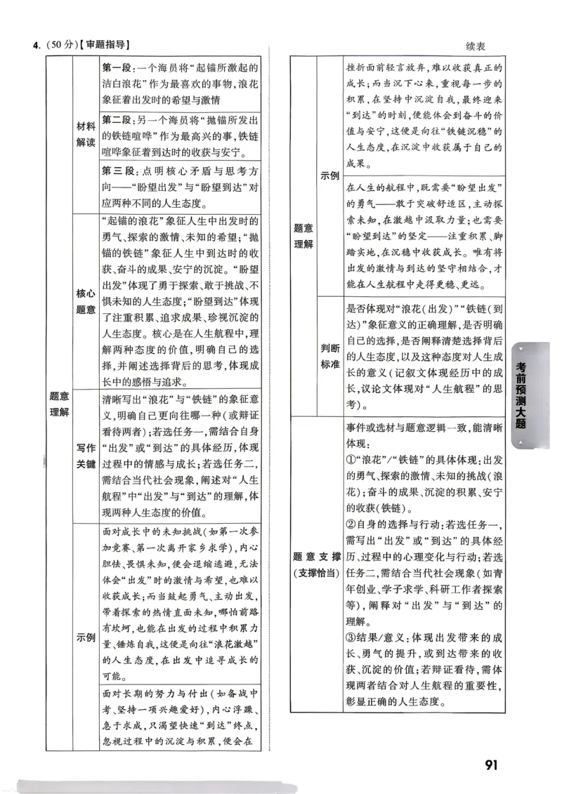 语文考前预测大题答案_中考押题2026《中考押题》系列（9科全套实时更新中）_万唯2026版初中《万唯黑白卷》7科全套（武汉）_语文