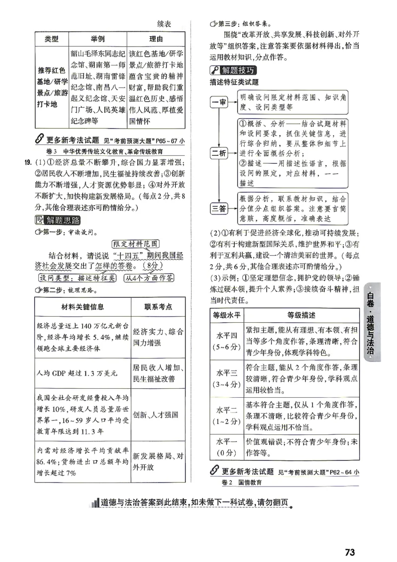 黑白卷道法答案_中考押题2026《中考押题》系列（9科全套实时更新中）_万唯2026版初中《万唯黑白卷》7科全套（湖南）_黑白卷道法