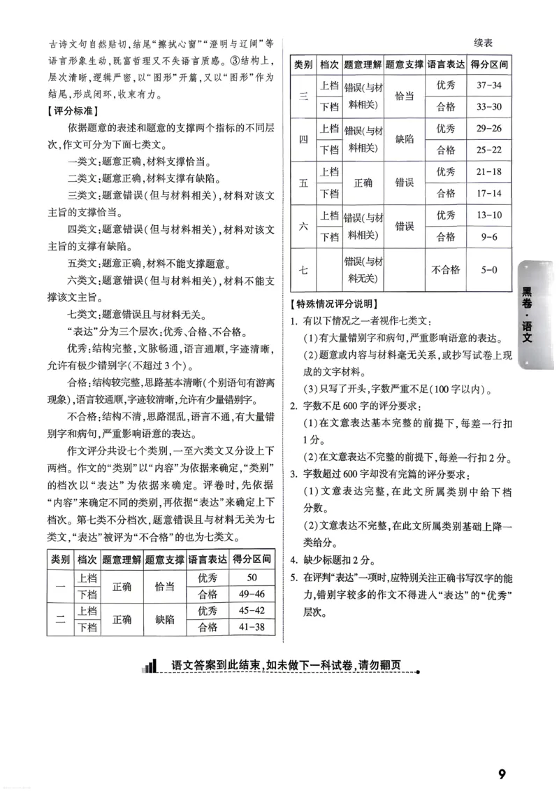 语文黑卷答案_中考押题2026《中考押题》系列（9科全套实时更新中）_万唯2026版初中《万唯黑白卷》7科全套（武汉）_语文
