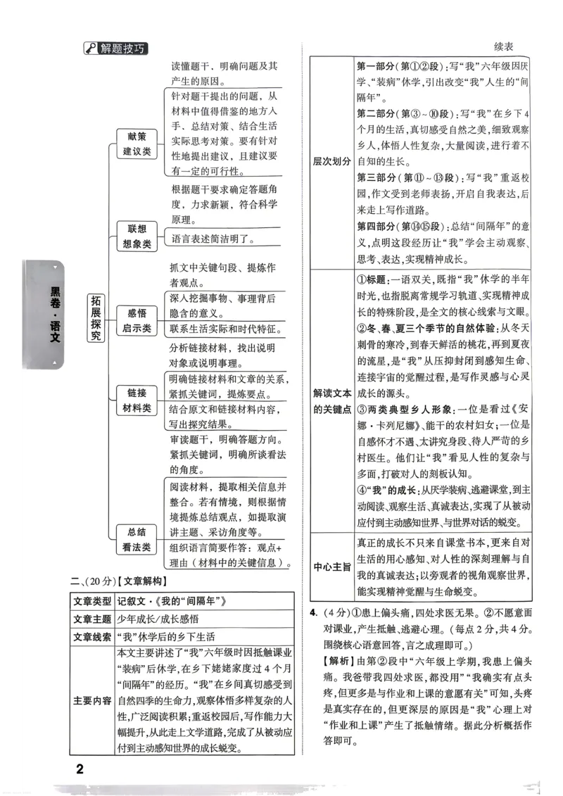 语文黑卷答案_中考押题2026《中考押题》系列（9科全套实时更新中）_万唯2026版初中《万唯黑白卷》7科全套（武汉）_语文