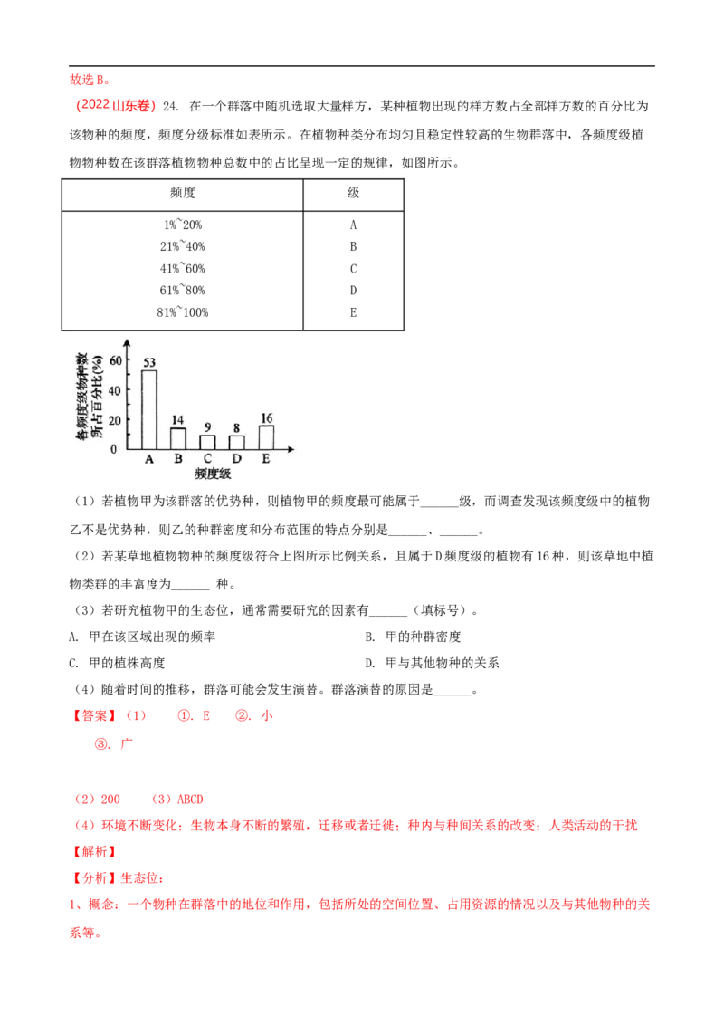 解密15种群与群落（讲义)（教师版）_通用版（老高考）复习资料_2023年复习资料_二轮复习_高频考点解密2023年高考生物二轮复习讲义+分层训练（全国通用）