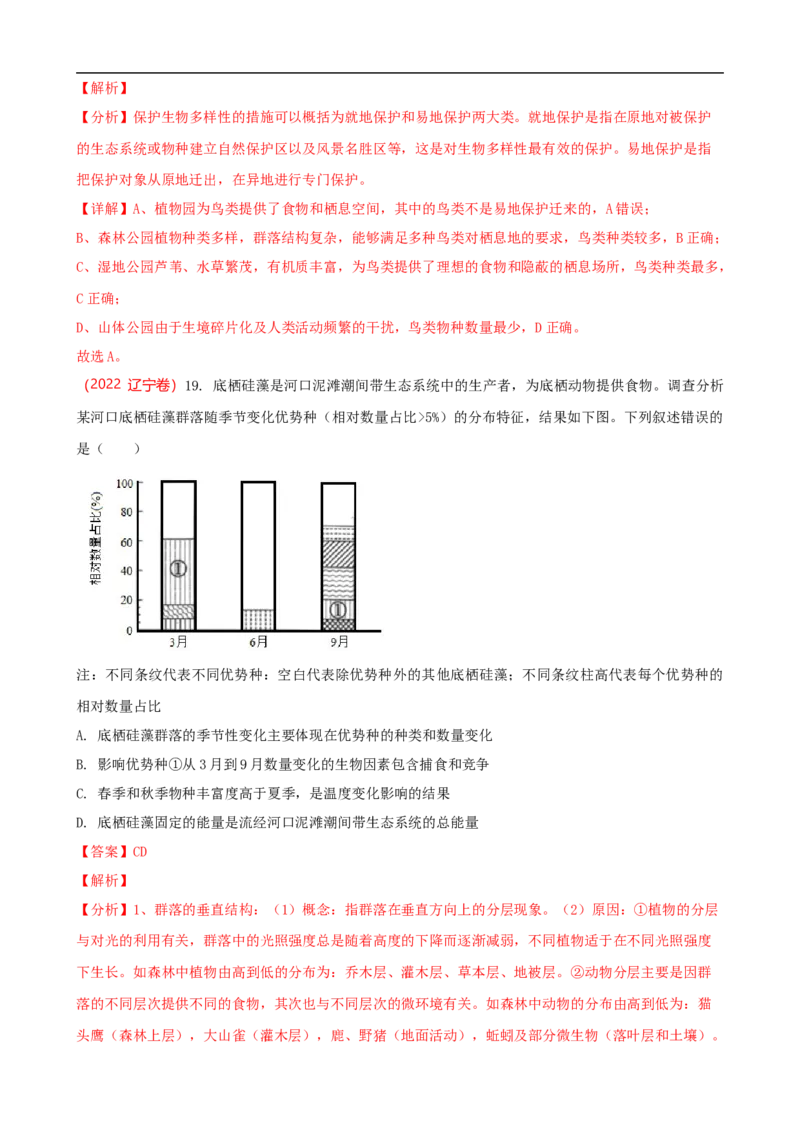 解密15种群与群落（讲义)（教师版）_通用版（老高考）复习资料_2023年复习资料_二轮复习_高频考点解密2023年高考生物二轮复习讲义+分层训练（全国通用）