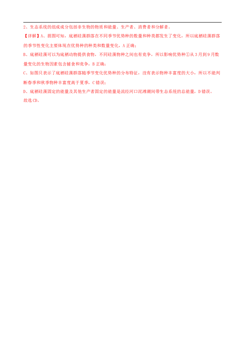 解密15种群与群落（讲义)（教师版）_通用版（老高考）复习资料_2023年复习资料_二轮复习_高频考点解密2023年高考生物二轮复习讲义+分层训练（全国通用）